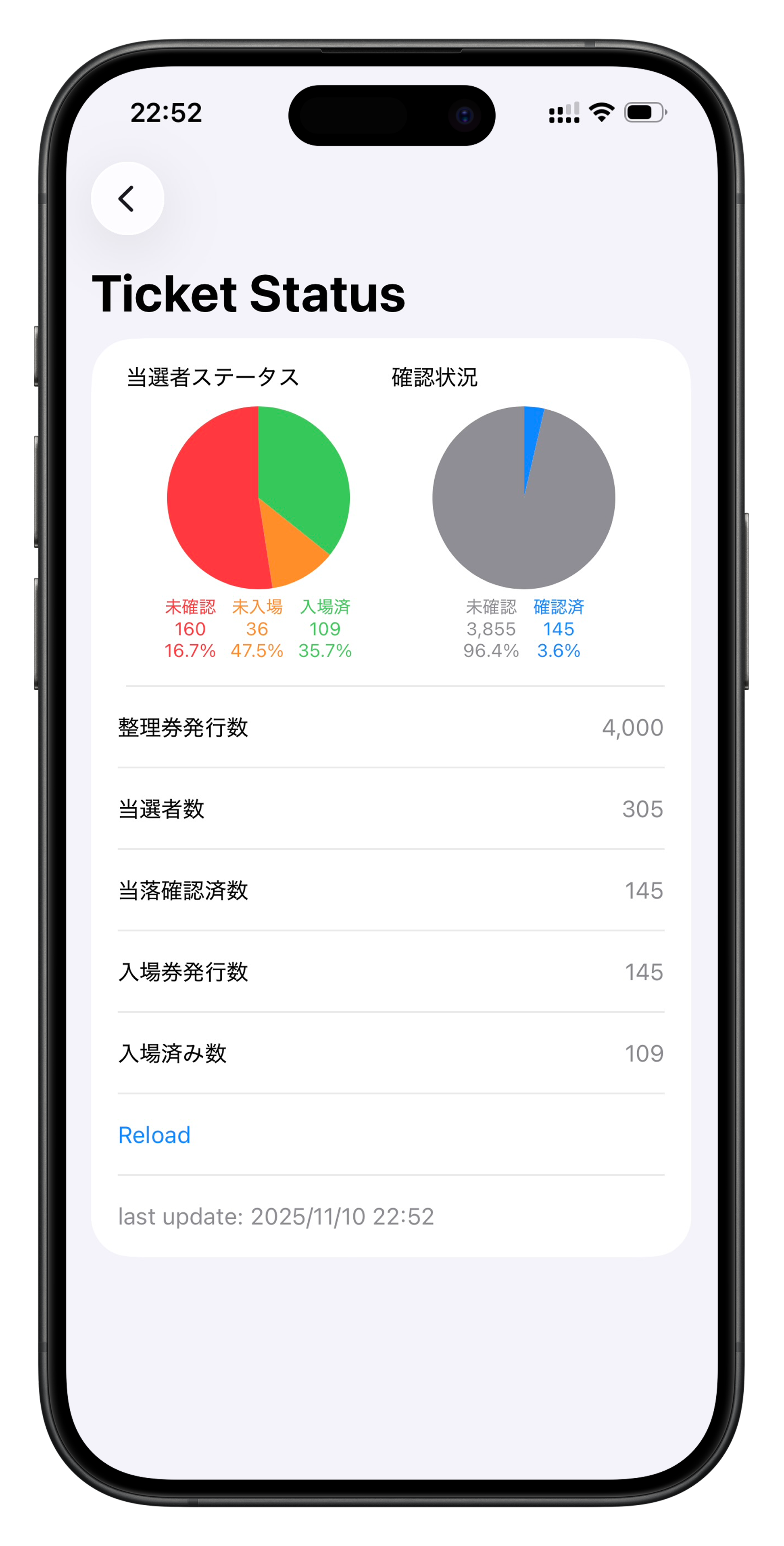 分析